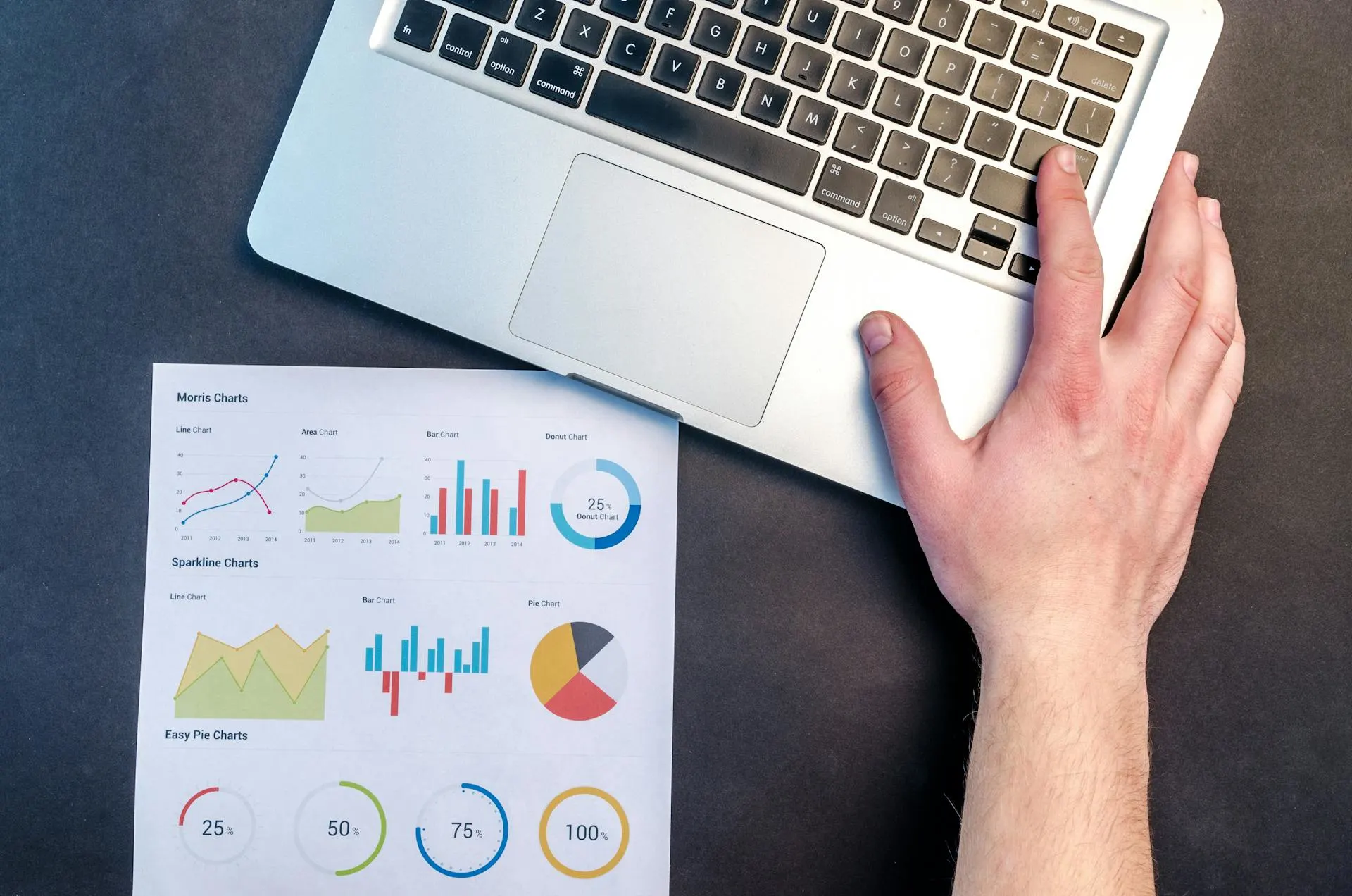 SQL Interview Questions: The Complete Guide for Developers and Data Professionals