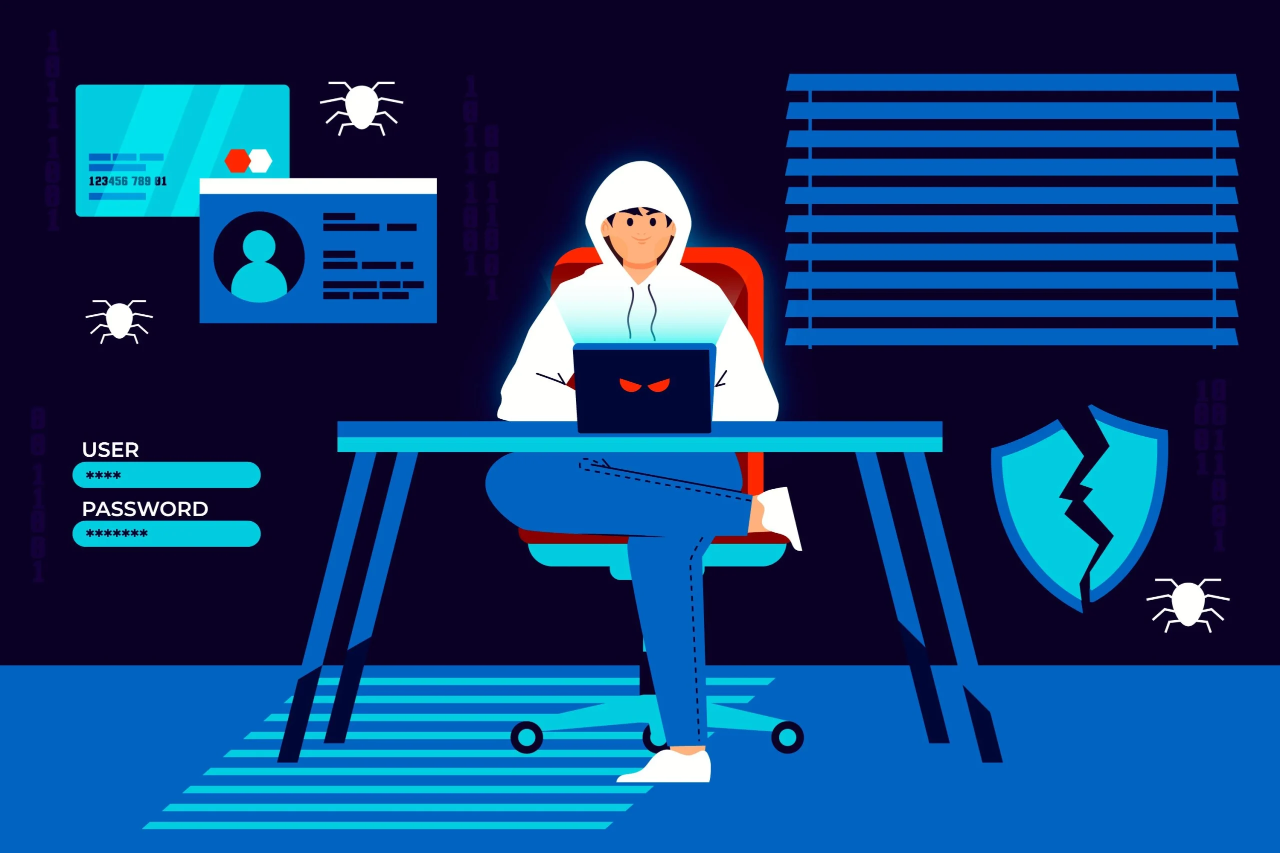 Penetration Tester Interview Questions: Proving Your Offensive Security Skills